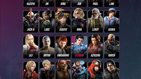 tekken 8 leaked roster|The full Tekken 8 roster